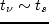 $c^2 = c^2_r + c^2_\varphi + c^2_z$