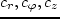 $c_r, c_\varphi , c_z$