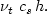 $c_z / c_r \simeq 0,\!6$