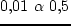 $\dot m = \dot M /(m\cdot 3\cdot
10^{-8} {\rm M}_{\odot}/{\rm ���})$