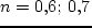 ${\cal L}(r)$