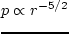 $\sim 10^{10} \div 10^{11}$