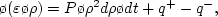 $\gamma = \gamma_{crit} \simeq \sqrt 6 - 1 \simeq 1,\!45$