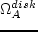 $\Oo R=\frac{\varrho_0^{ex}}{\varrho_0^{in}}$