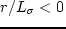 $\tau = 1/{\rm Im}(\omega) \sim (h^2 k/r)\Omega $