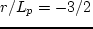 $\Oo {p_0\o \sigma_0^\Gamma\Omega_z^{\Gamma-1}} ={\rm const}$