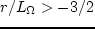 $h\sim c_s/\Omega$