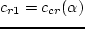 $\s_{g0}$