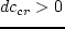 $c_{cr}$