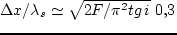 $\Theta,\dot\Theta$