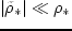 $\tau_0 \sim T_c/\sqrt{F\,{\rm tg}i}$