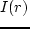 \begin{figure}\vbox{\include{contenst}
}\end{figure}