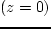 $\rho_d(r,z)$