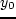 $V_s(x)$