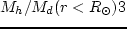 $(c_r,\,c_\theta,\,c_\varphi) = (133 \pm 8,
\, 98 \pm 13, \, 94 \pm 6)$