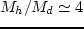 $b/a \le
0,\!1$