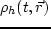 $\Phi(t,r,\varphi,z)$