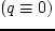 $\hat\alpha = -\Vert^2{\rm Im}(\hat\omega)/\Vert k^2$